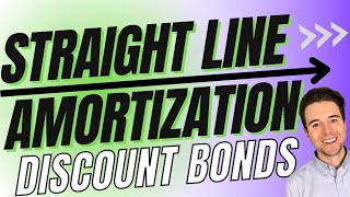 Straight Line Amortization for Discount Bonds [upl. by Carine]