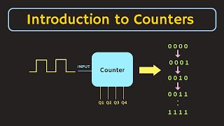 Introduction to Counters  Types of Counters  Application of Counters [upl. by Nednerb]