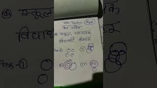 IQ testIqtestpart6IQ test kya hota haimind game mindshots braintonic peakmindinterview ias [upl. by Nallij]