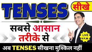 Tenses in English  Present tense Past tense and Future tense [upl. by Yevi692]