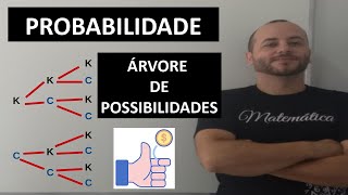 135  Probabilidade  Árvore de possibilidades Exercício resolvido [upl. by Entroc93]