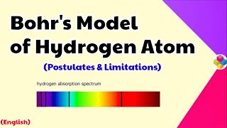 Defects of Bohrs Atomic Model  Bohrs Atomic Theory Drawbacks  Chapter 2 Atomic Structure [upl. by Maurilla]