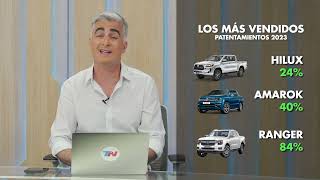 Mercado automotor Argentina 2023  Ranking de los más vendidos [upl. by Vivi]