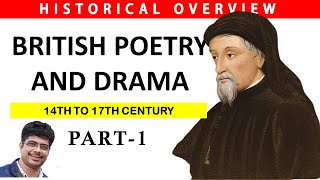 Historical Overview British Drama amp Poetry from 14th to 17th Century [upl. by Narf]