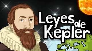 LEYES DE KEPLER⚡con ejemplos¿Qué es perihelio y afelio guía unamipn 2022 [upl. by Hannon]