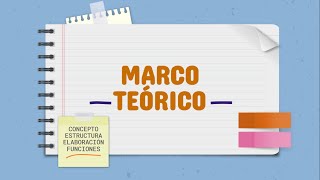 MARCO TEÓRICO │ Concepto estructura elaboración y funciones [upl. by Rj643]