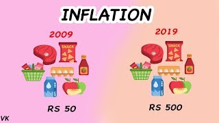 Inflationபணவீக்கம் Explained in tamil [upl. by Roban967]