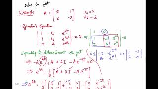 77 State Transition Matrix Using Sylvesters and Cayley Hamilton Method SSA6 [upl. by Gallagher]