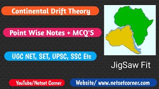 Continental Drift Theory by Alfred Wegener [upl. by Slater]