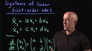 Illconditioned Unstable Problem Or Wellconditioned Stable Problem  Numerical Techniques [upl. by Ayenet382]