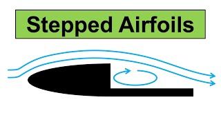 Stepped Airfoils for Model Airplanes  Are They Better [upl. by Trammel575]