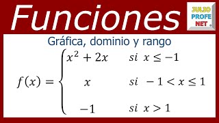 representación 01 gráfica funciones definidas a trozos [upl. by Otrebron]