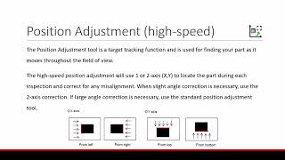 IV3 Vision Sensor Support  Tools  HighSpeed Position Adjustment [upl. by Ahsikyw]