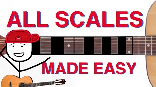 GUITAR SCALES Made Easy [upl. by Nywde]