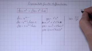 VWO5wisB11H922 Exponentiele functies differentiëren [upl. by Aeneg956]