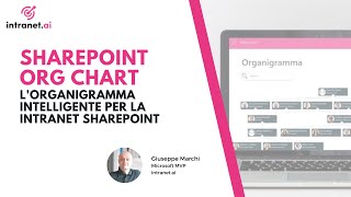 SharePoint Org Chart lorganigramma intelligente per la intranet [upl. by Friedberg]