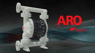 ARO EXP Series Air Operated Diaphragm Pumps Product Overview [upl. by Eicak]