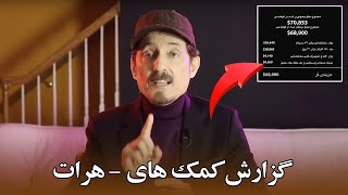 Farhad Darya  Herat Campaign Report  گزارش کمک‌های هرات  فرهاد دریا [upl. by Inaboy376]