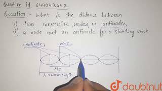 What is the distance between i two consecutive nodes or antinodes ii a node and an antinode [upl. by Azitram]