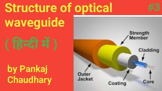 Structure of optical waveguide in hindi [upl. by Ras806]