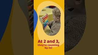 Making Math Fun Counting by 2s with SHICHIDA Australia’s Little Learners [upl. by Ijan793]