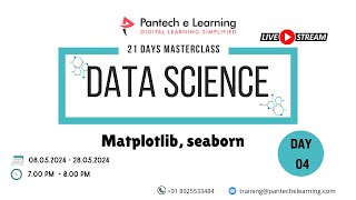 Day 04  Matplotlib seaborn  Data Science Masterclass  Pantech elearning [upl. by Ettezzus]