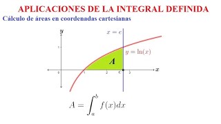 Aplicaciones de la Integral Definida al cálculo de áreas Ejemplo 1 [upl. by Lovett]