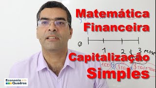 MATEMÁTICA FINANCEIRA Regime de Capitalização Simples [upl. by Tisman]