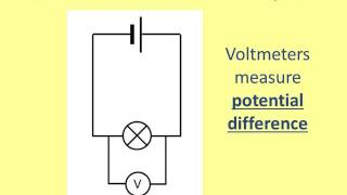 Ammeters and Voltmeters [upl. by Felicio]