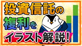 【イラスト解説】投資信託の複利ってどう効いている？つみたてNISAにおける必須の知識！ [upl. by Mir680]