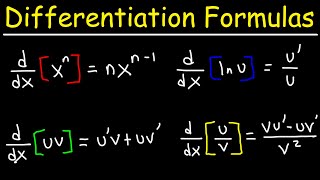 Differentiation Formulas  Notes [upl. by Doughty]