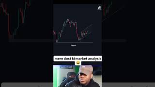 Mere dost ki analysis stockmarket forextrading motivation viralshorts [upl. by Brunhilda]