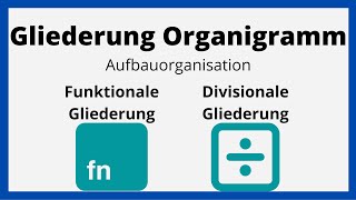 Gliederung Organigramm  Funktionale und Divisionale Gliederung  einfach erklärt [upl. by Zeuqcaj334]