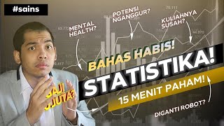 Bedah Jurusan Statistika sampai GAJI Review Jurusan HabisHabisan Jamin Paham [upl. by Tryck988]