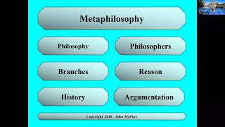 What are the major branches of Philosophy [upl. by Emeline462]