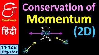 🔴 CONSERVATION of MOMENTUM in Two Dimensions 2D  in HINDI [upl. by Nairim]