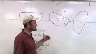 Stability Unit Part 1 Introduction to Stability [upl. by Lindner]