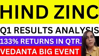 Hindustan zinc Rs 38735 return in quarter Hindustan zinc share news today Hind zinc Q1 results [upl. by Annaoi353]