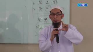 Konsep khitbah lamaran dalam islam ustadz Adi Hidayat Lc MA [upl. by Eyeleen]