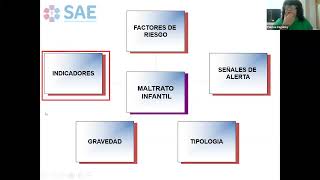 DIA 2 Jornadas Pediatricas 2023 [upl. by Arrio758]