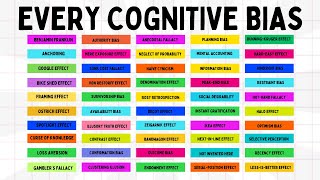 Every Cognitive Bias Explained in 8 Minutes [upl. by Fulbert]