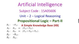 Simple Knowledge BasePropositional LogicArtificial IntelligenceUnit–2Logical Reasoning15A05606 [upl. by Kwon938]