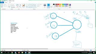 SOC Analyst Training  DNS Profiling Part 2 [upl. by Yenal]