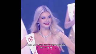 Russia rất mạnh ở Miss World [upl. by Gretel]