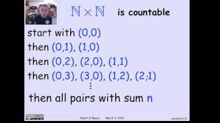 1113 Countable Sets Video [upl. by Adnic]