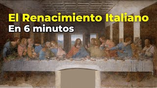 El Renacimiento Italiano explicado en 6 MINUTOS [upl. by Reyaht]