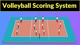 volleyball scoring system  volleyball points explained  volleyball points system [upl. by Omik628]