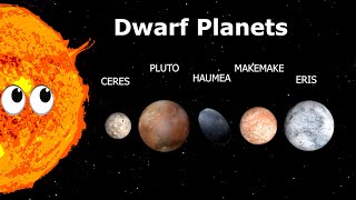 Dawrf planets Ceres Pluto Eris Haumea and Makemake for Kids learning [upl. by Erminie]