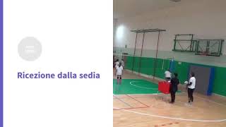 Progressione allenamento ricezione categoria U14 Femminile  Tutorial [upl. by Darcia]