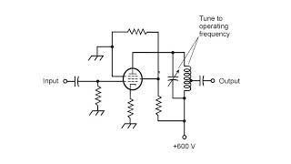 Pentode QRP RF Amplifier [upl. by Mara]